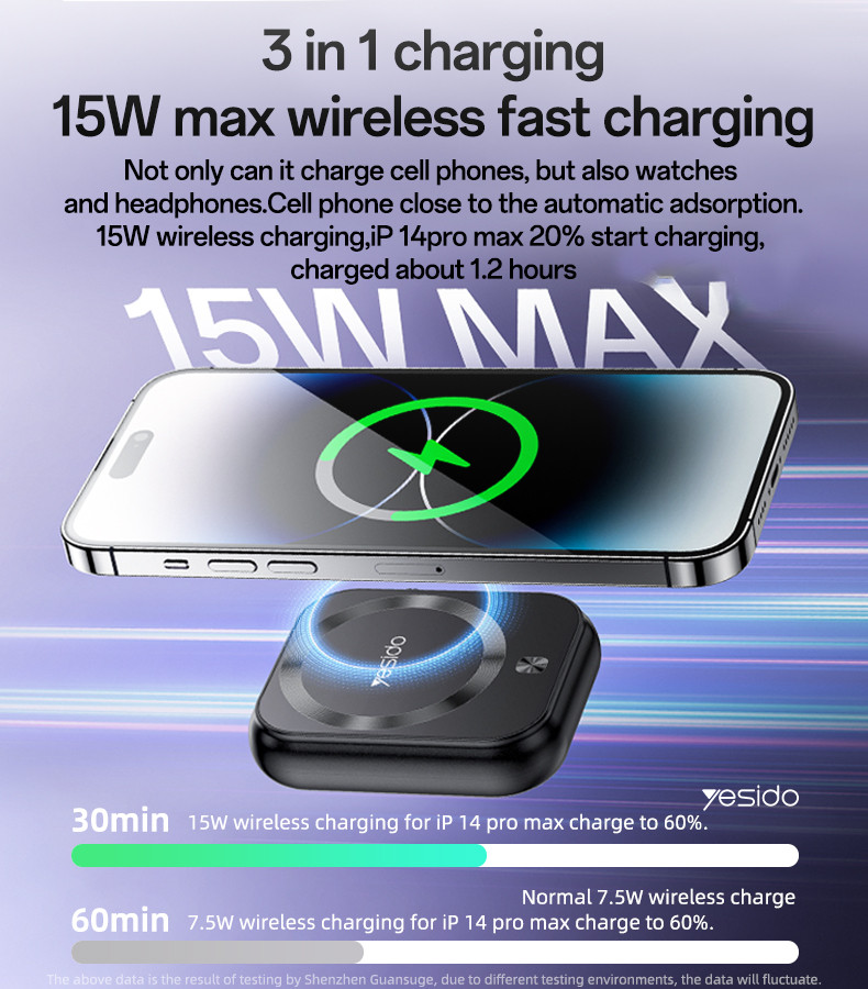 YESIDO YP59 5000mAh Mini Magnetic Wireless Charging Power Bank Details