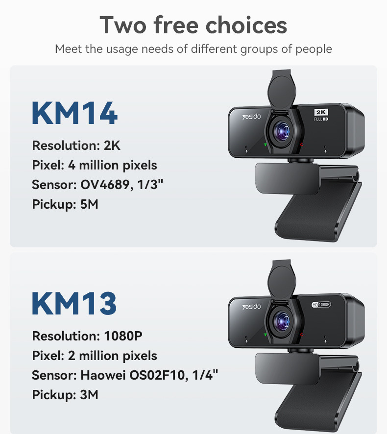 Yesido KM13 200MP USB Webcam Details