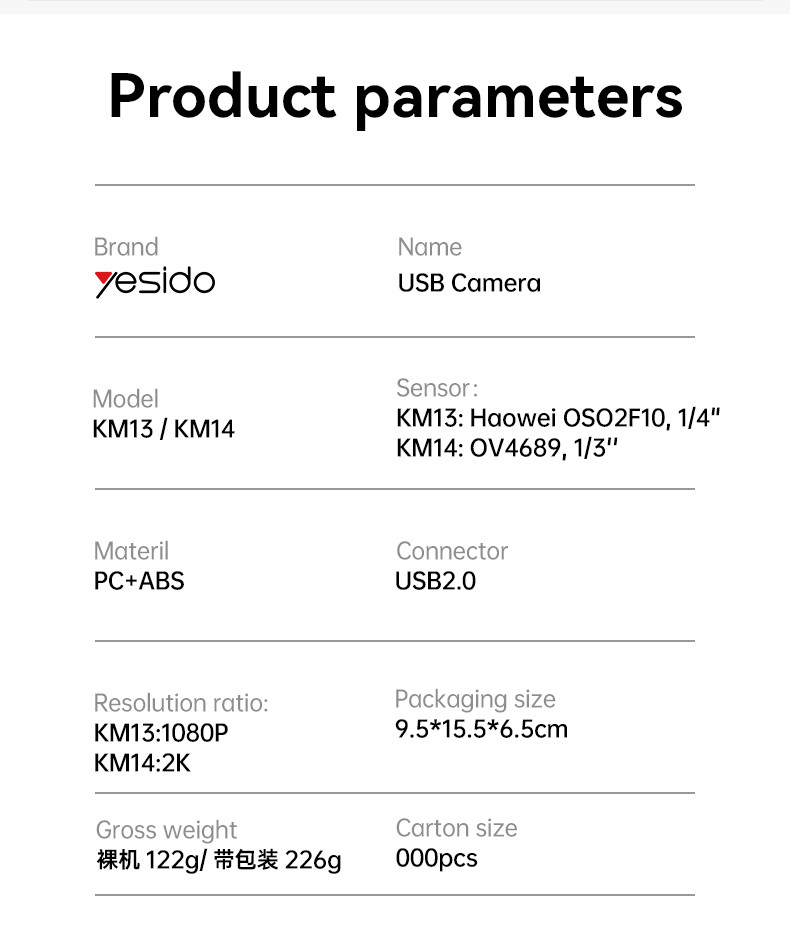 Yesido KM13 200MP USB Webcam Parameter