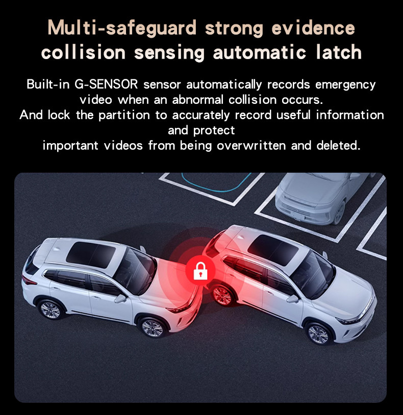 Yesido KM15 4K Driving Recorder Details