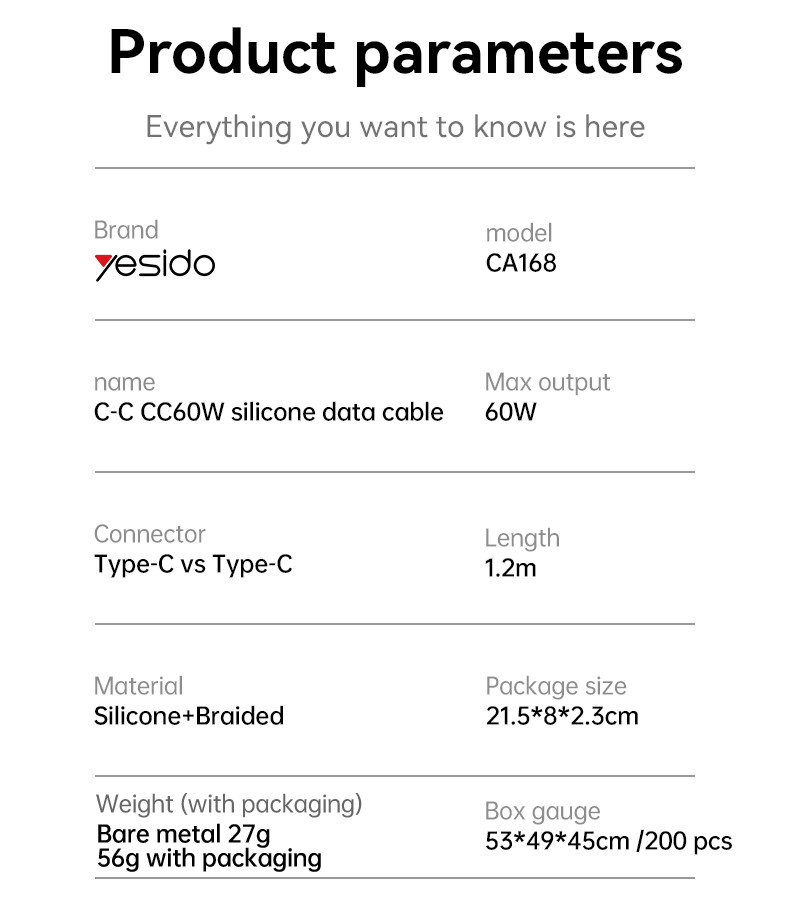 CA168 1.2M Type-C To Type-C 60W Fast Charging Data Cable Parameter