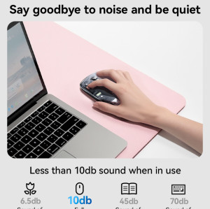 KB29 Mute Button Dual-mode Connection Ergonomic Design Crystal Transparent 2.4G+BT Wireless Mouse