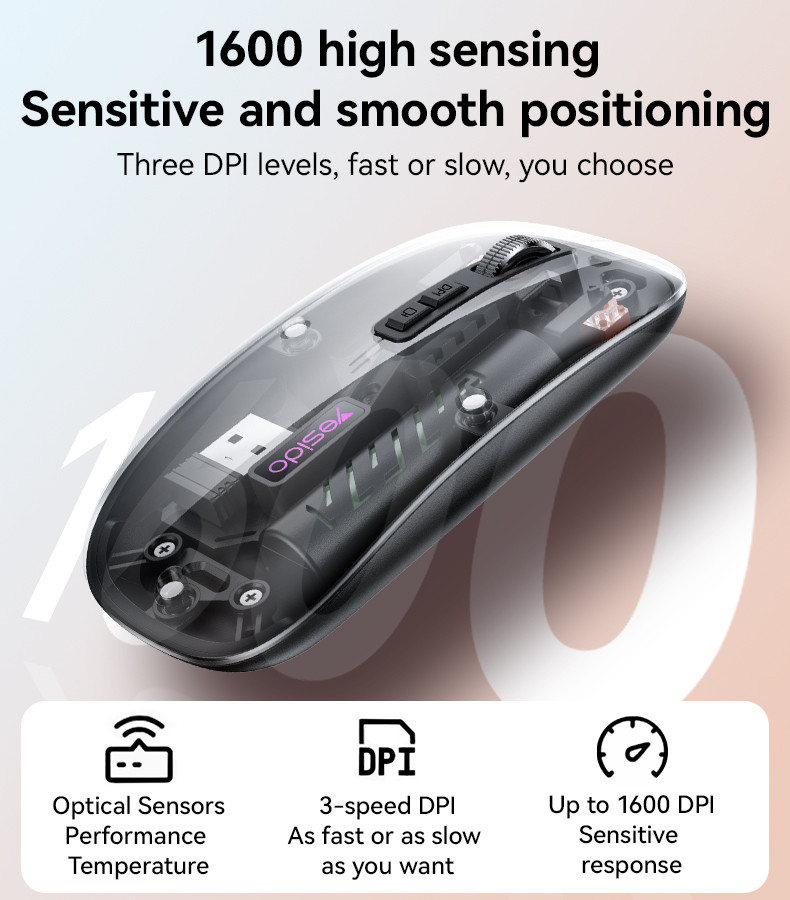 Yesido KB29 BT Wireless Mouse Details