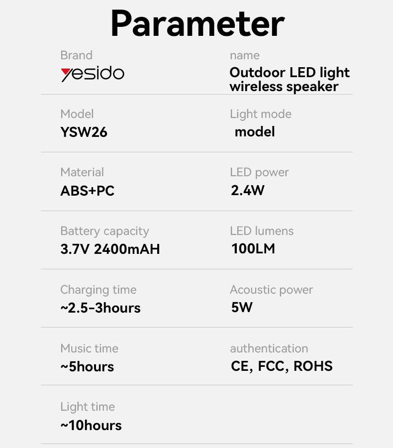 Yesido YSW26 Outdoor RGB Bluetooth Speaker Parameter