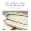 WB35 14 Inch Smooth Multi Layered Storage Large Capacity Unbreakable High Sensitivity Laptop Bag