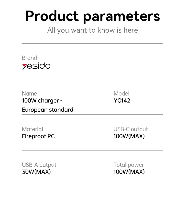 YC142 EU 100W GaN Fast Charging Charger(A+C1+C2) Parameter