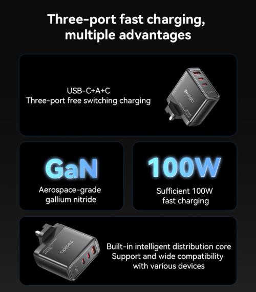 YC95 GaN PD100W Fast Charging Smaller Size 2*USB-C & USB-A Three Ports UK Standard Charger