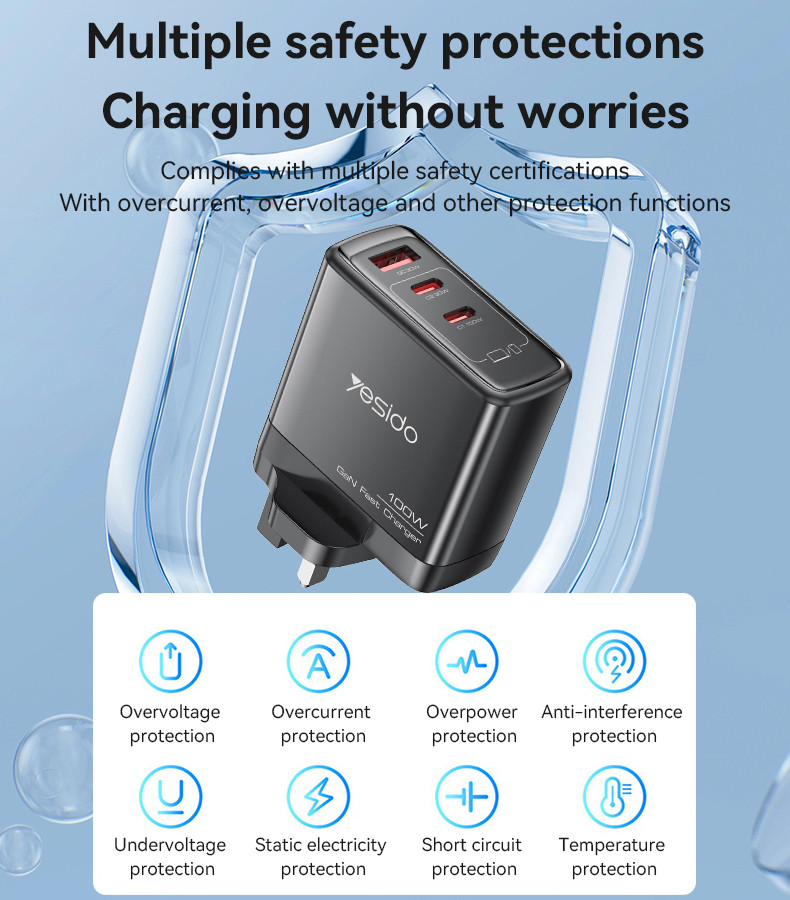 YC95 UK 100W GaN Fast Charging Charger(A+C1+C2) Details