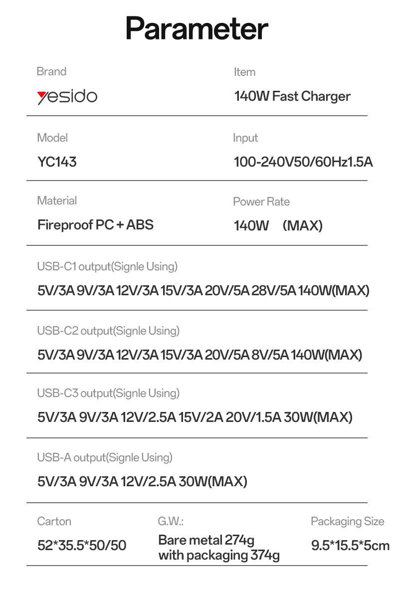 YC143 UK 140W 4 Ports GaN Fast Charging Charger Parameter