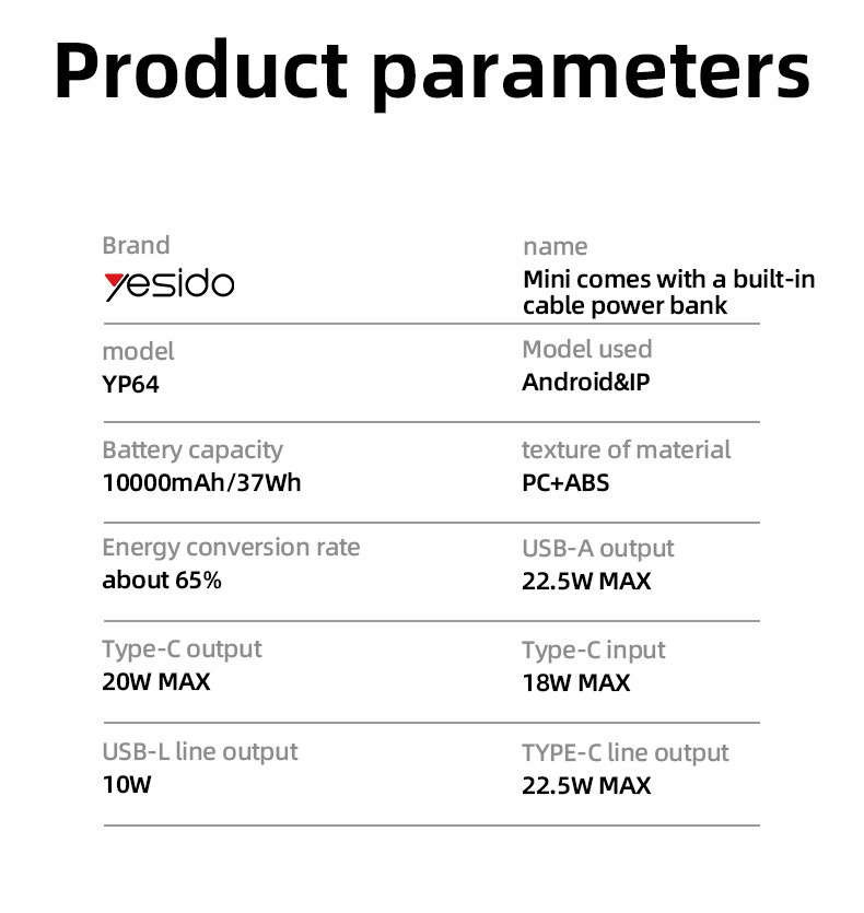 YP64 10000mAh 22.5W Fast Charging Large Capacity Power Bank Parameter