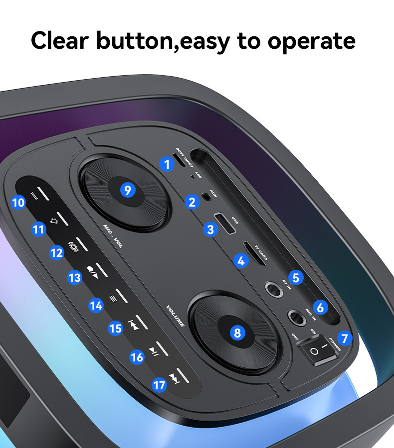 Yesido YSW29 40W Wireless Bluetooth Speaker Details