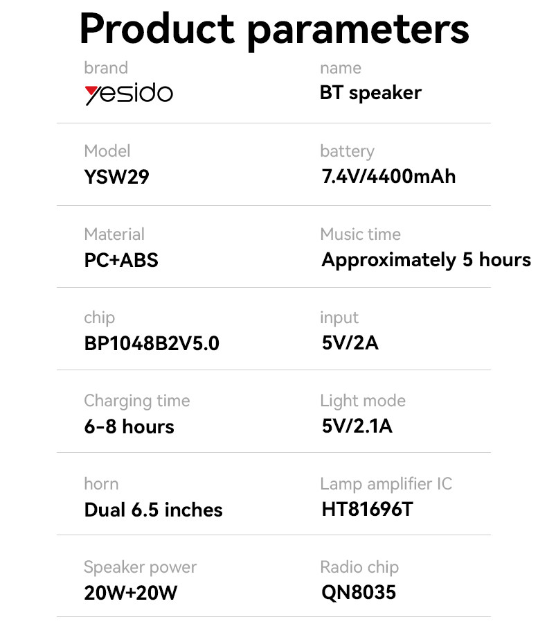 Yesido YSW29 40W Wireless Bluetooth Speaker Parameter