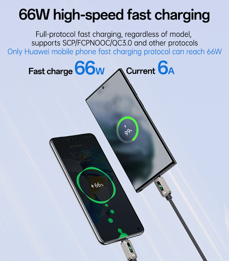CA137C USB to Type-C 66W Fast Charging Data Cable Details