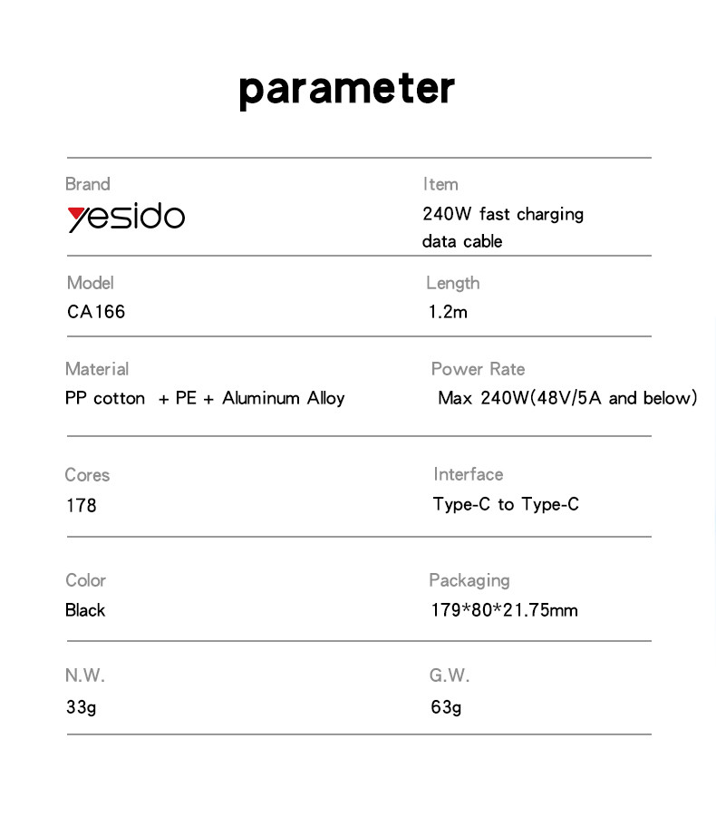 CA166 Type-C To Type-C 240W Fast Charging Data Cable Parameter