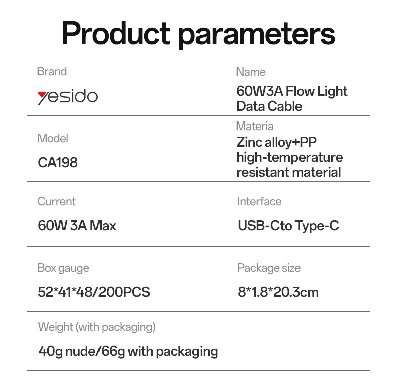 CA198 Type-C To Type-C 60W Fast Charging Data Cable Parameter