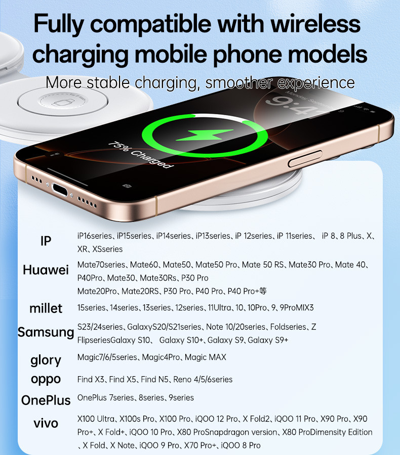 DS29 5 in 1 Multifunction Foldable Wireless Charger Details