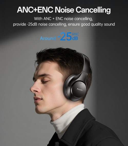 EP09 BT5.4 Earphone Long Using Time ANC&ENC Wireless Headset Low Latency Wireless Headphone