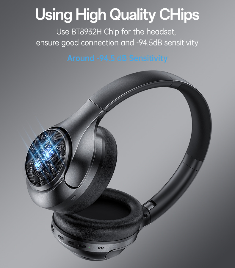 Yesido EP09 BT5.4 ANC&ENC Wireless Bluetooth Headset Details