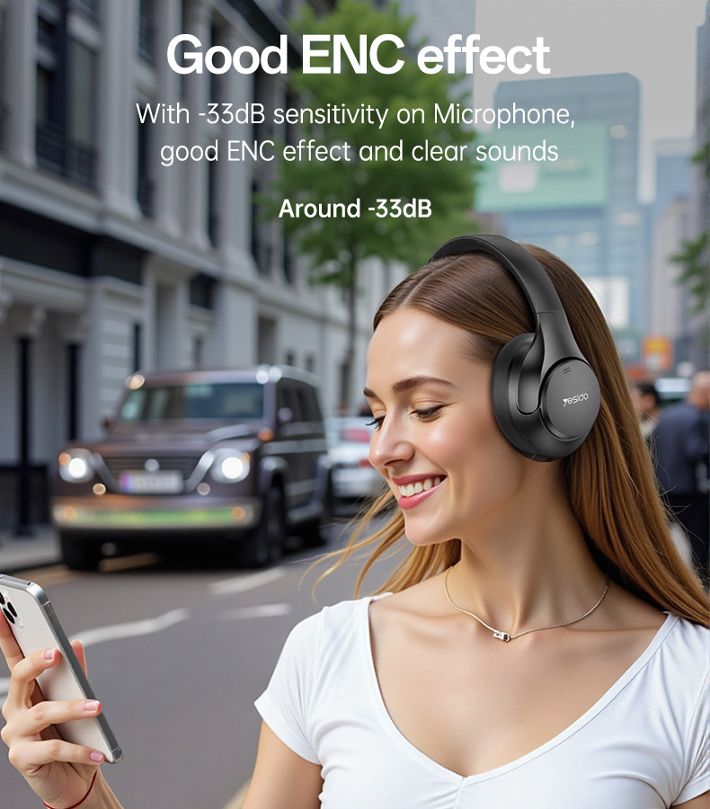 Yesido EP09 BT5.4 ANC&ENC Wireless Bluetooth Headset Details