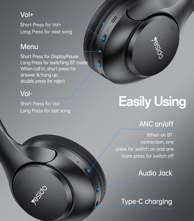Yesido EP09 BT5.4 ANC&ENC Wireless Bluetooth Headset Details