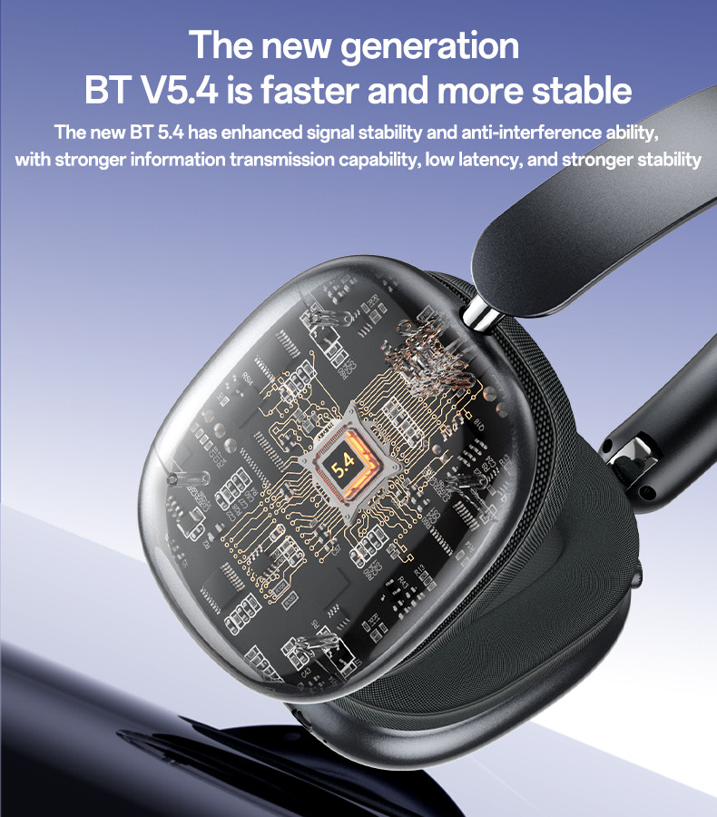 Yesido EP10 BT5.4 Wired&Wireless Bluetooth Headset Details