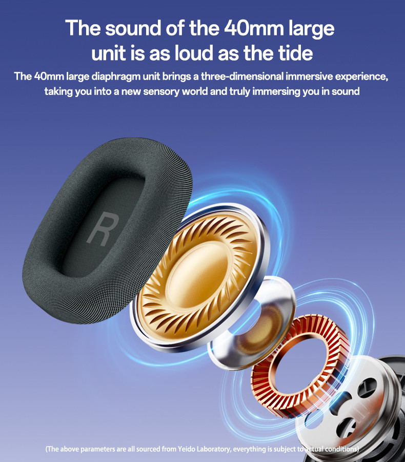 Yesido EP10 BT5.4 Wired&Wireless Bluetooth Headset Details