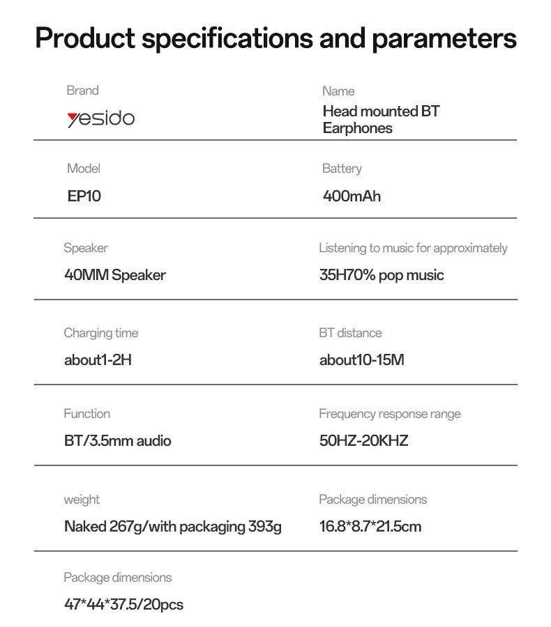 Yesido EP10 BT5.4 Wired&Wireless Bluetooth Headset Parameter