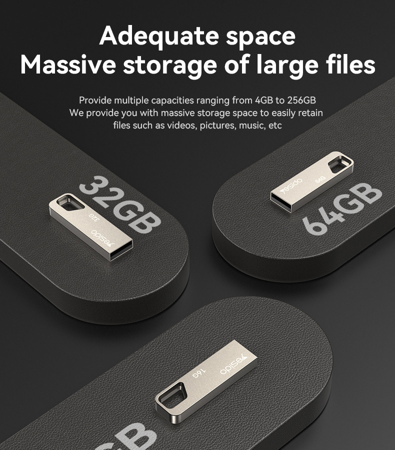 Yesido FL19 USB Flash Disk Details