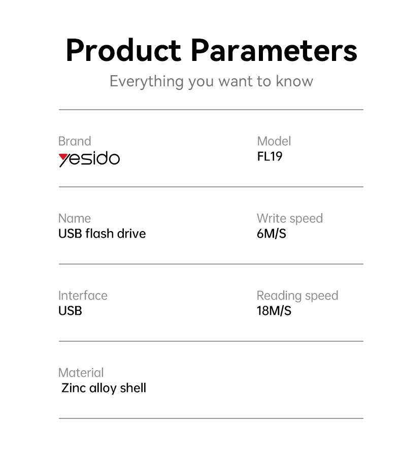 Yesido FL19 USB Flash Disk Parameter
