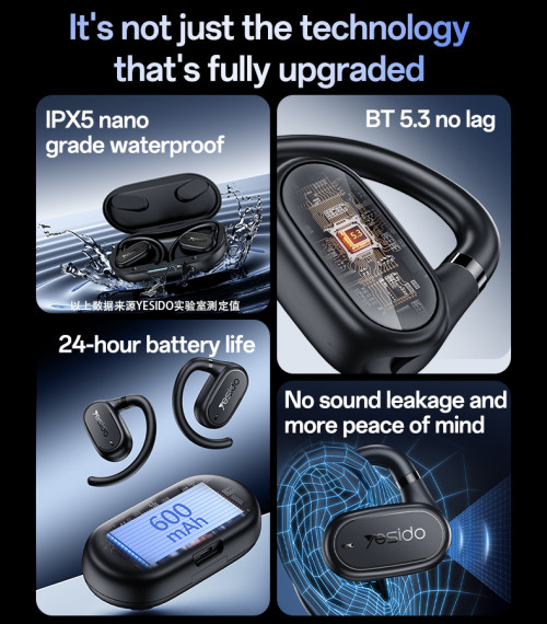 YSP25 BT5.3 Waterproof Open-end On-ear Headphones Large Battery Wireless Earphone OWS BT Headset