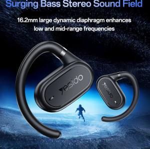 YSP25 BT5.3 Waterproof Open-end On-ear Headphones Large Battery Wireless Earphone OWS BT Headset