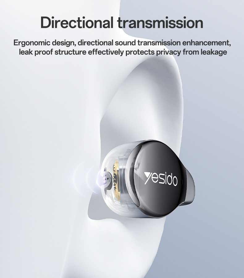 YSP27 BT5.4 OWS Clipping Wireless Earphone Details