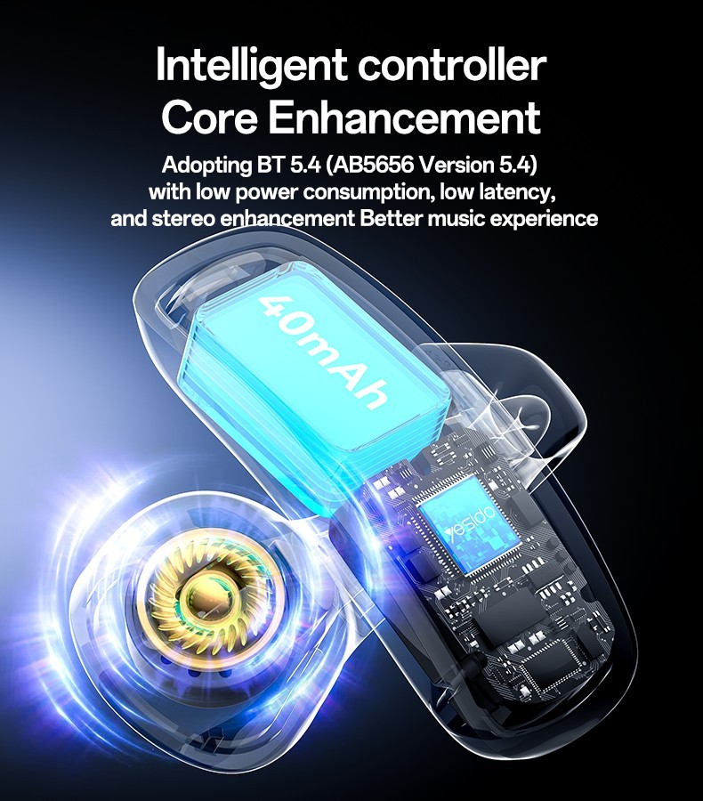 YSP27 BT5.4 OWS Clipping Wireless Earphone Details