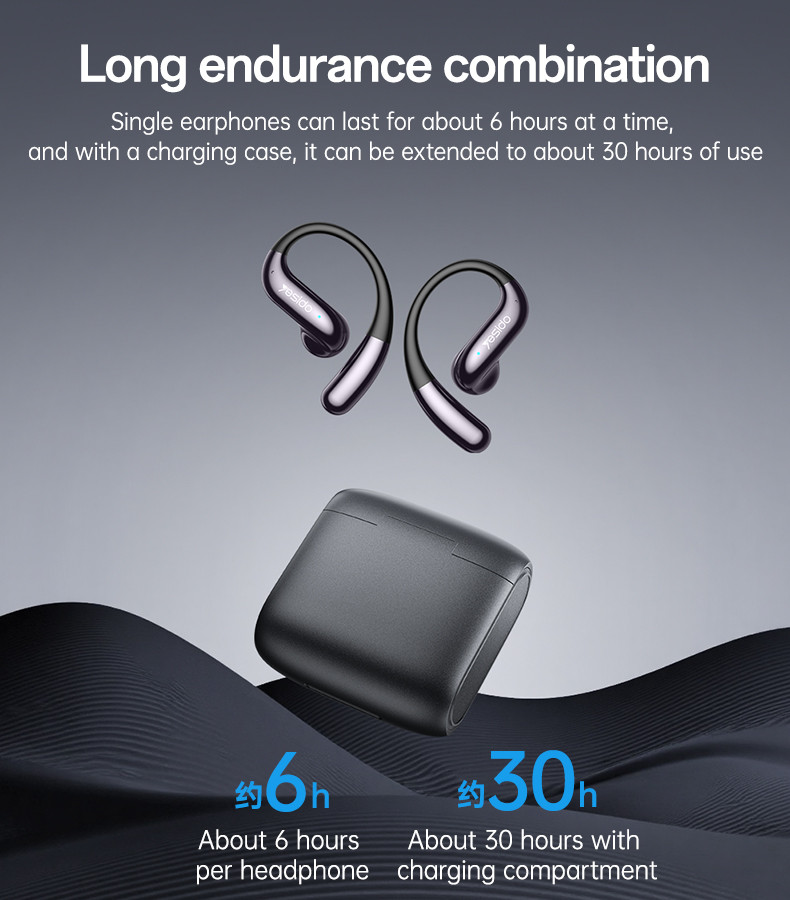 YSP27 BT5.4 OWS Clipping Wireless Earphone Details