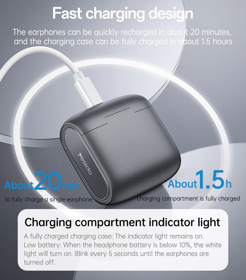 YSP28 BT5.4 ENC Noise Reduction OWS Wireless Earphone Details
