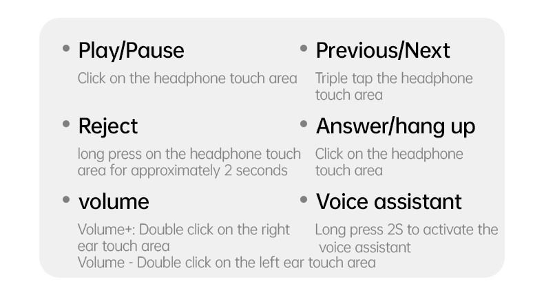 YSP27 BT5.4 OWS Clipping Wireless Earphone Details