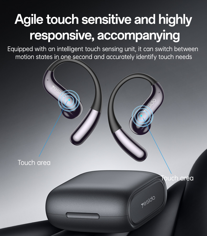 YSP28 BT5.4 ENC Noise Reduction OWS Wireless Earphone Details