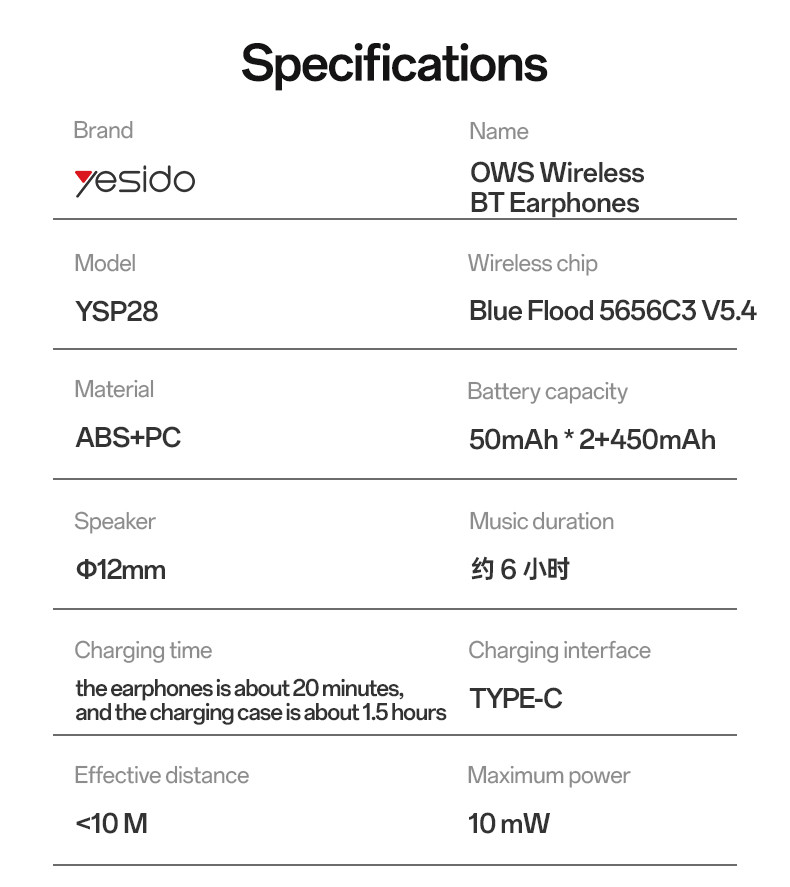 YSP28 BT5.4 ENC Noise Reduction OWS Wireless Earphone Parameter