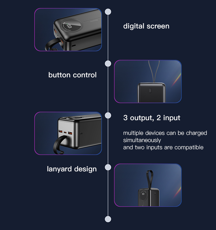 YP44 22.5W 50000mAh Power Bank Details