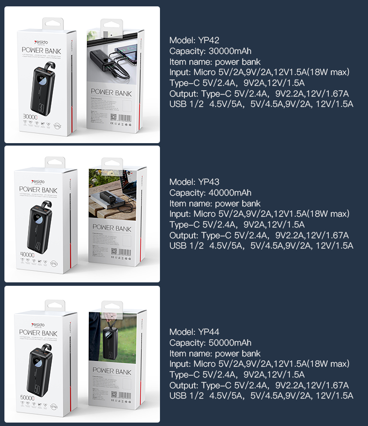 YP44 22.5W 50000mAh Power Bank Parameter