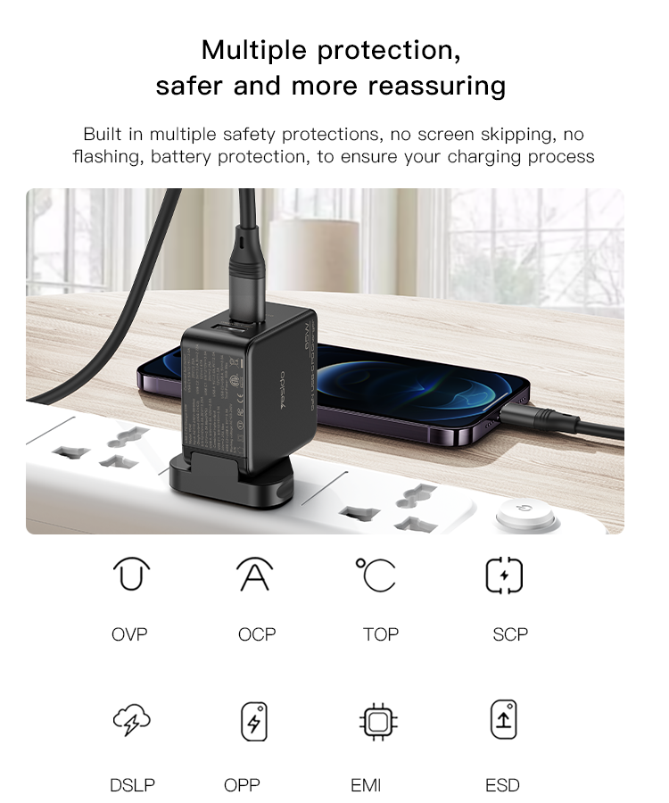 YC42 65W Wall Charger Adapter Details