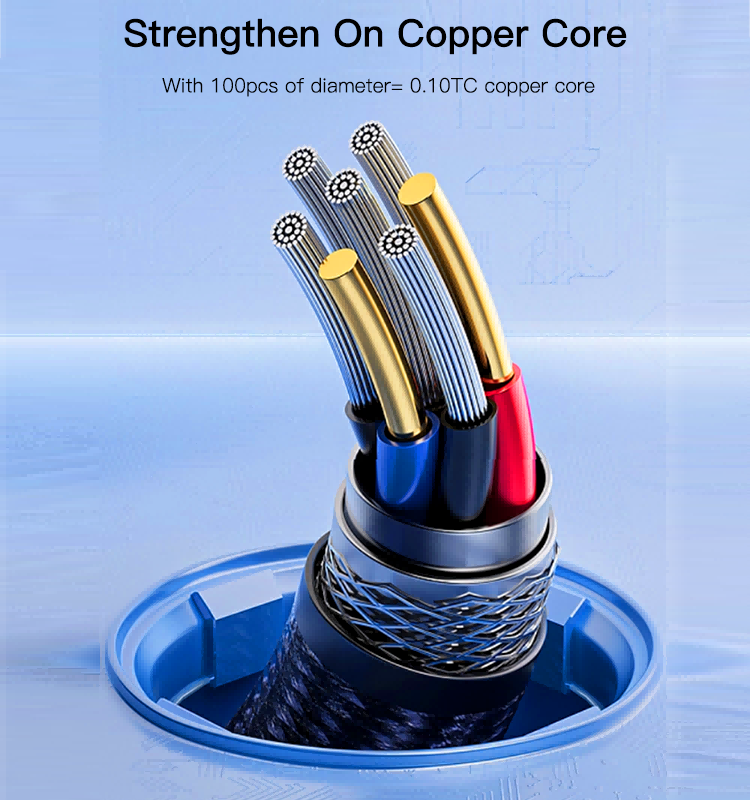 CA106 USB To Type-C/Lightning/Micro Data Cable Details