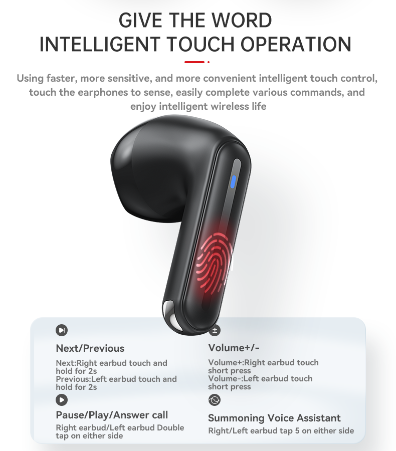 TWS19 TWS True Wireless Bluetooth Earphone Details