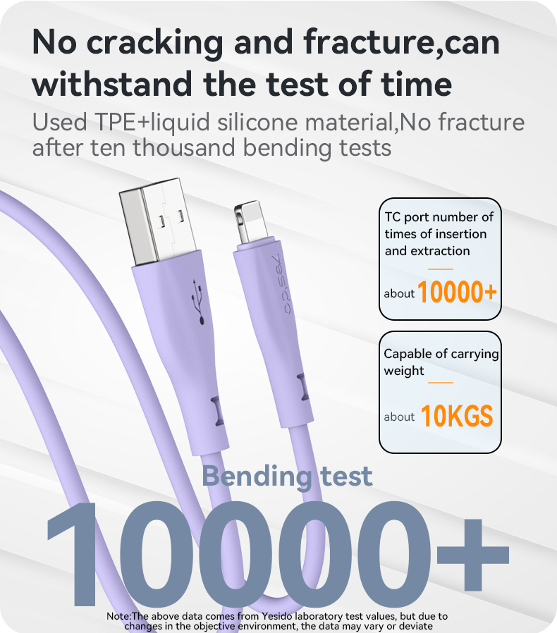 CA119 USB To Lightning Data Cable Details