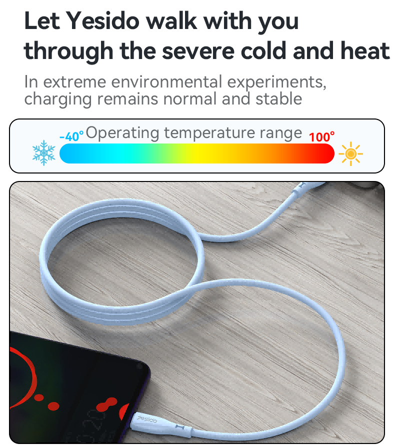 CA119C USB To Type-C Data Cable Details