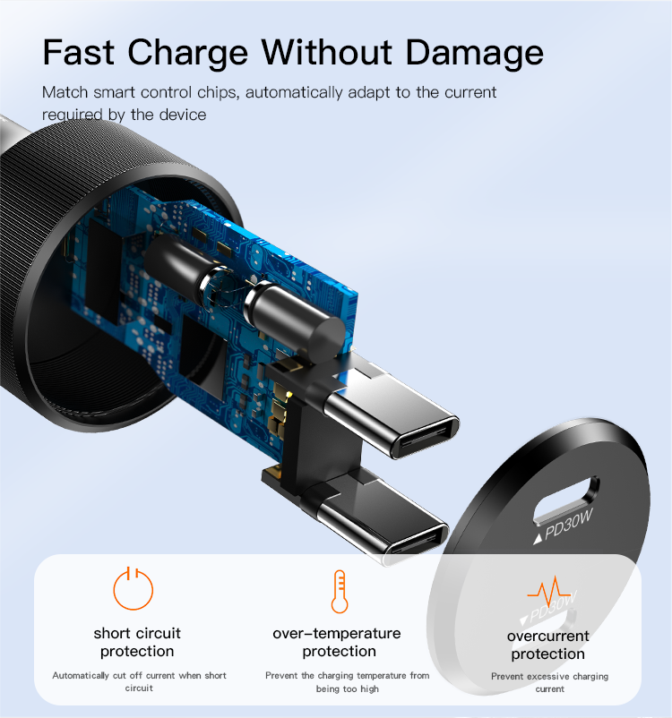 Y48 2 Ports PD Fast Charging Car Charger Details