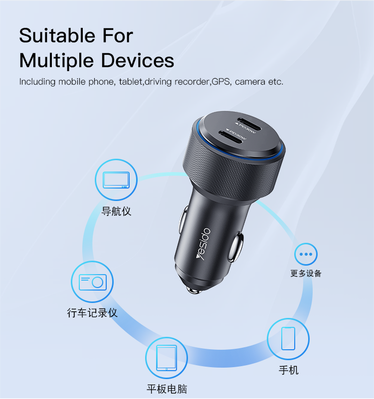 Y48 2 Ports PD Fast Charging Car Charger Details