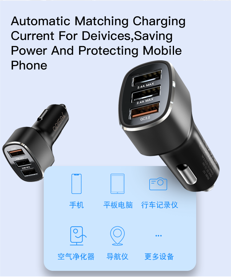 Y46 3 USB Ports Fast Charging Car Charger Details