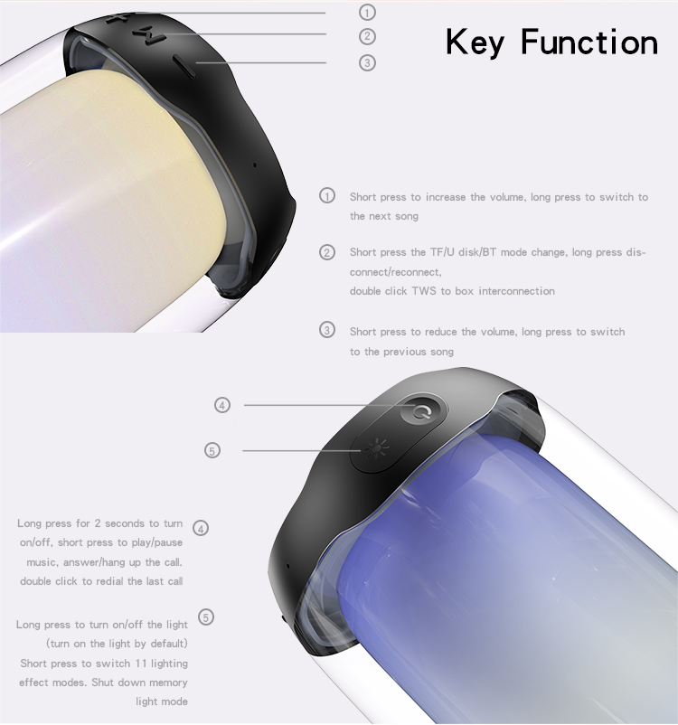 Yesido YSW09 8W Wireless Speaker Details