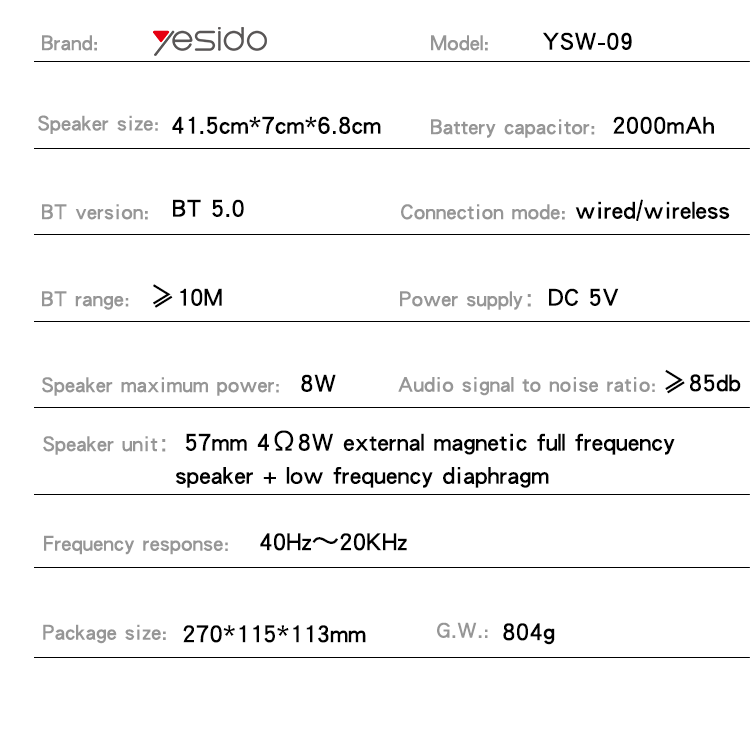 Yesido YSW09 8W Wireless Speaker Parameter